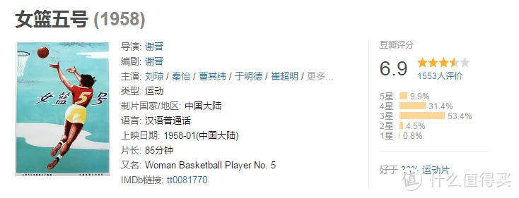 哪里可以找到适合篮球运动员的放松方法?_0