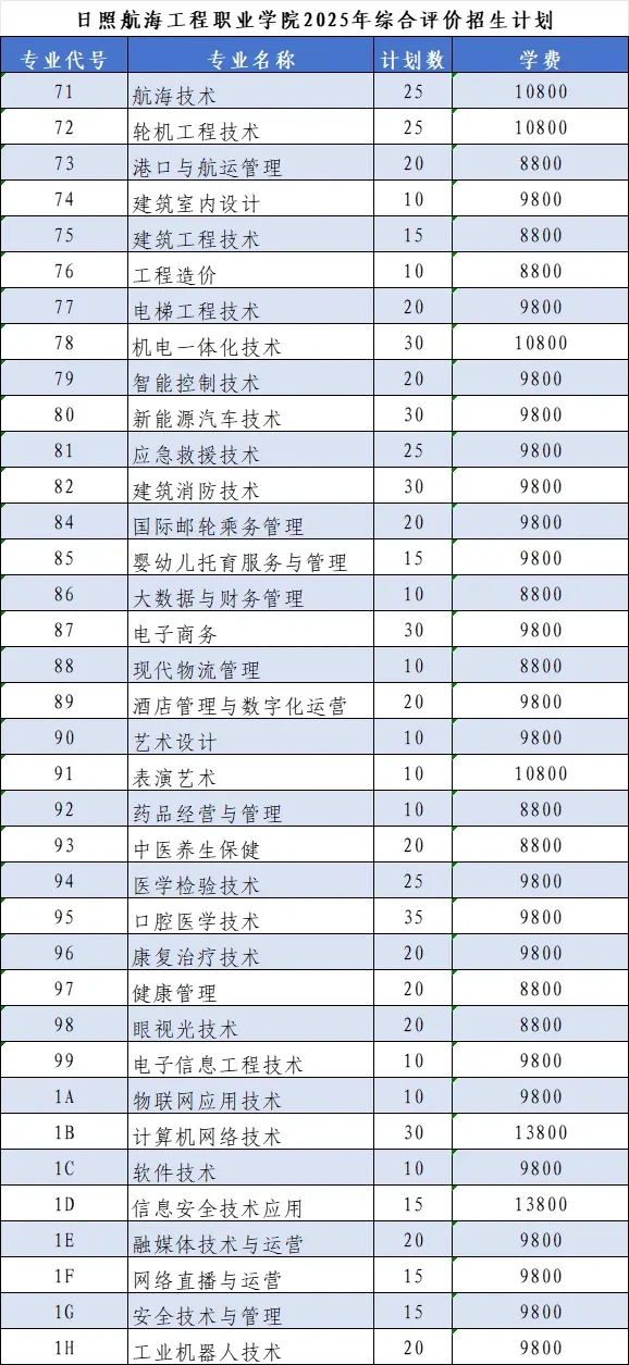 篮球体能训练计划模板大学生_2