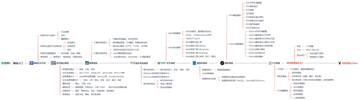 女性篮球运动员如何利用高科技优化训练_0