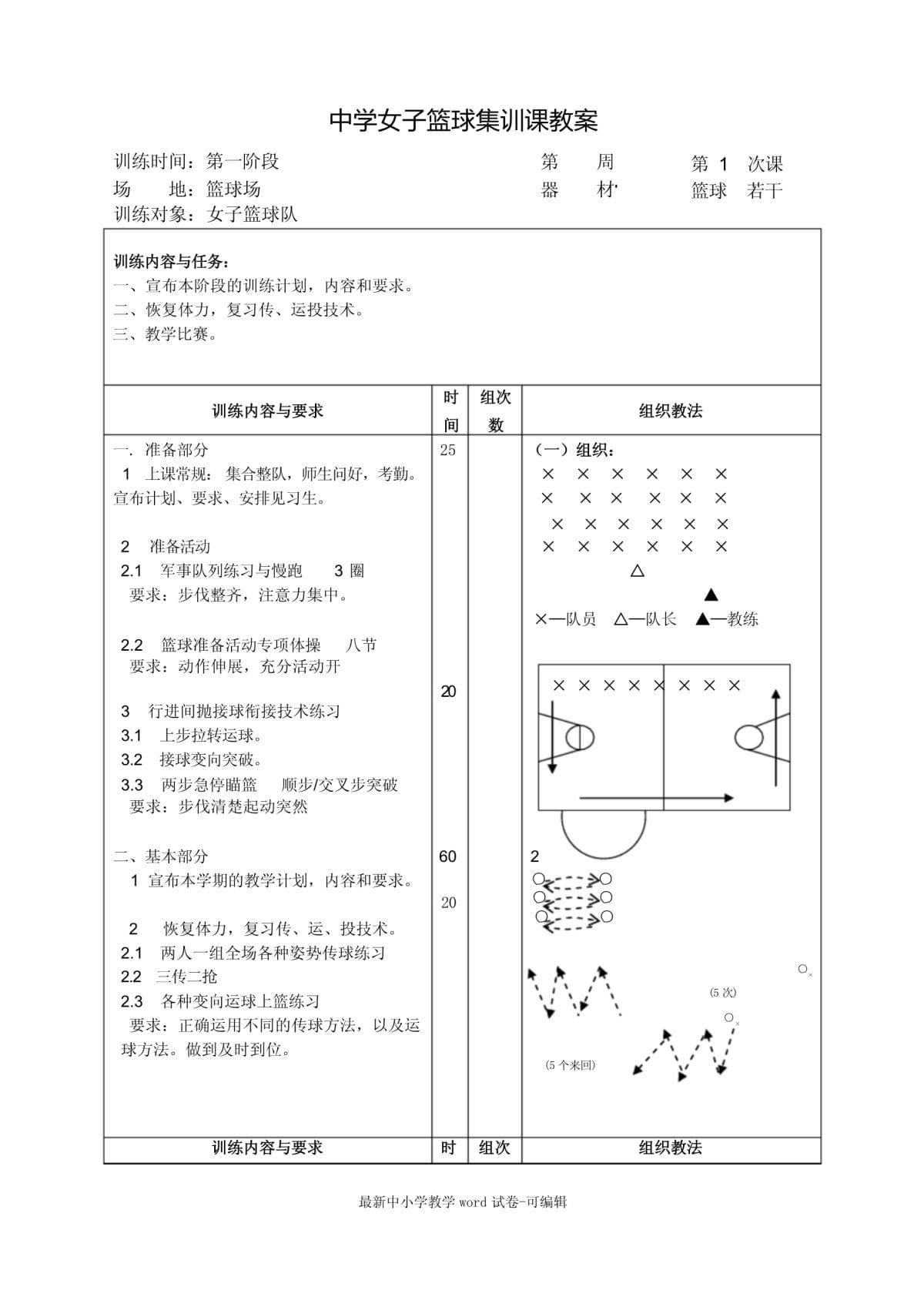 前沿技术在篮球训练中的最佳实践方案